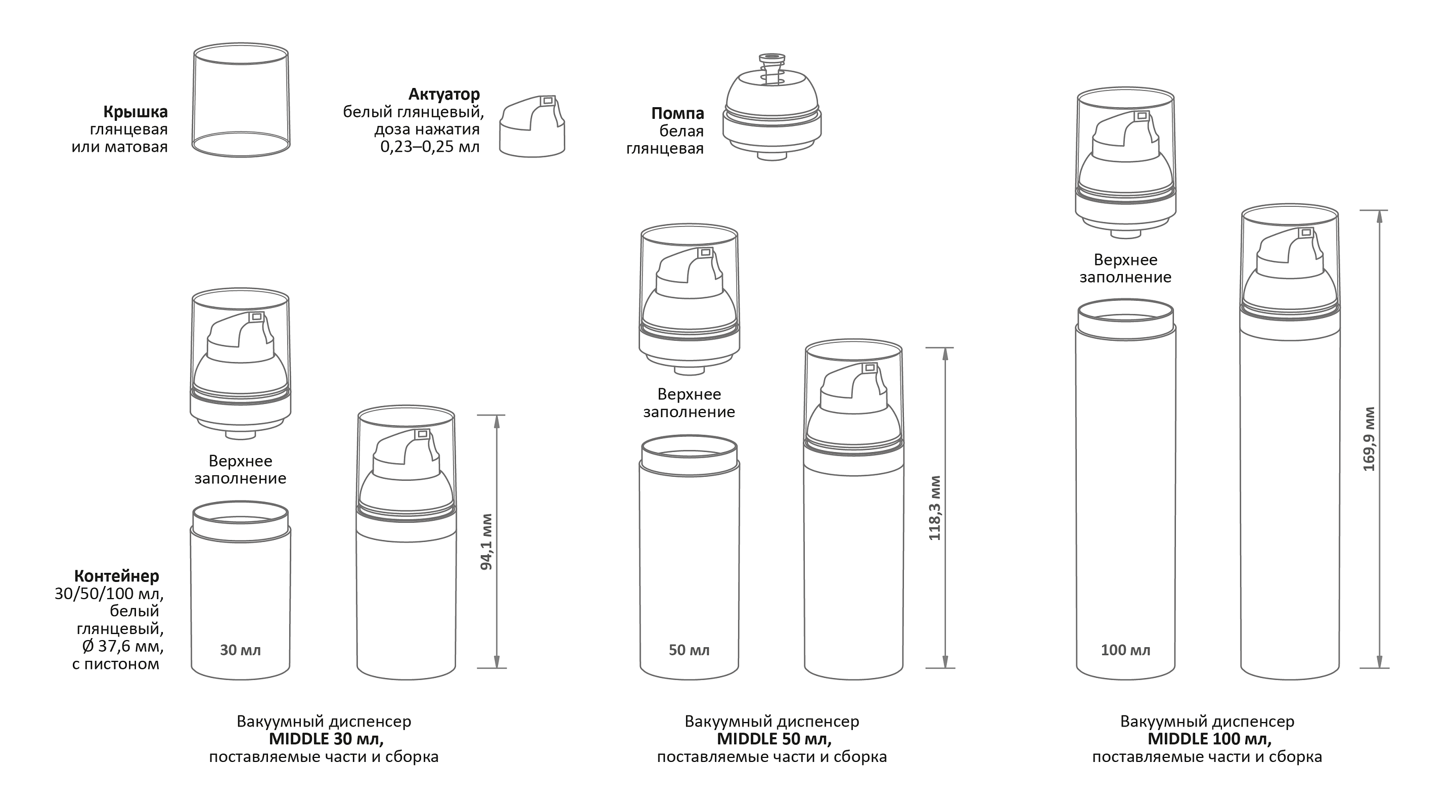 Вакуумные диспенсеры серии MIDDLE с МАТОВОЙ крышкой, схема