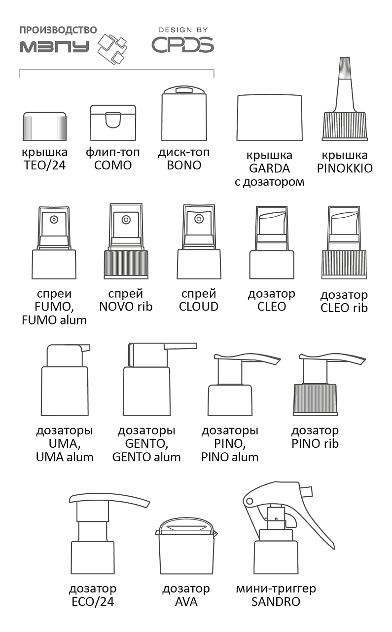 TORUS серия, 100–500 мл, схема 2