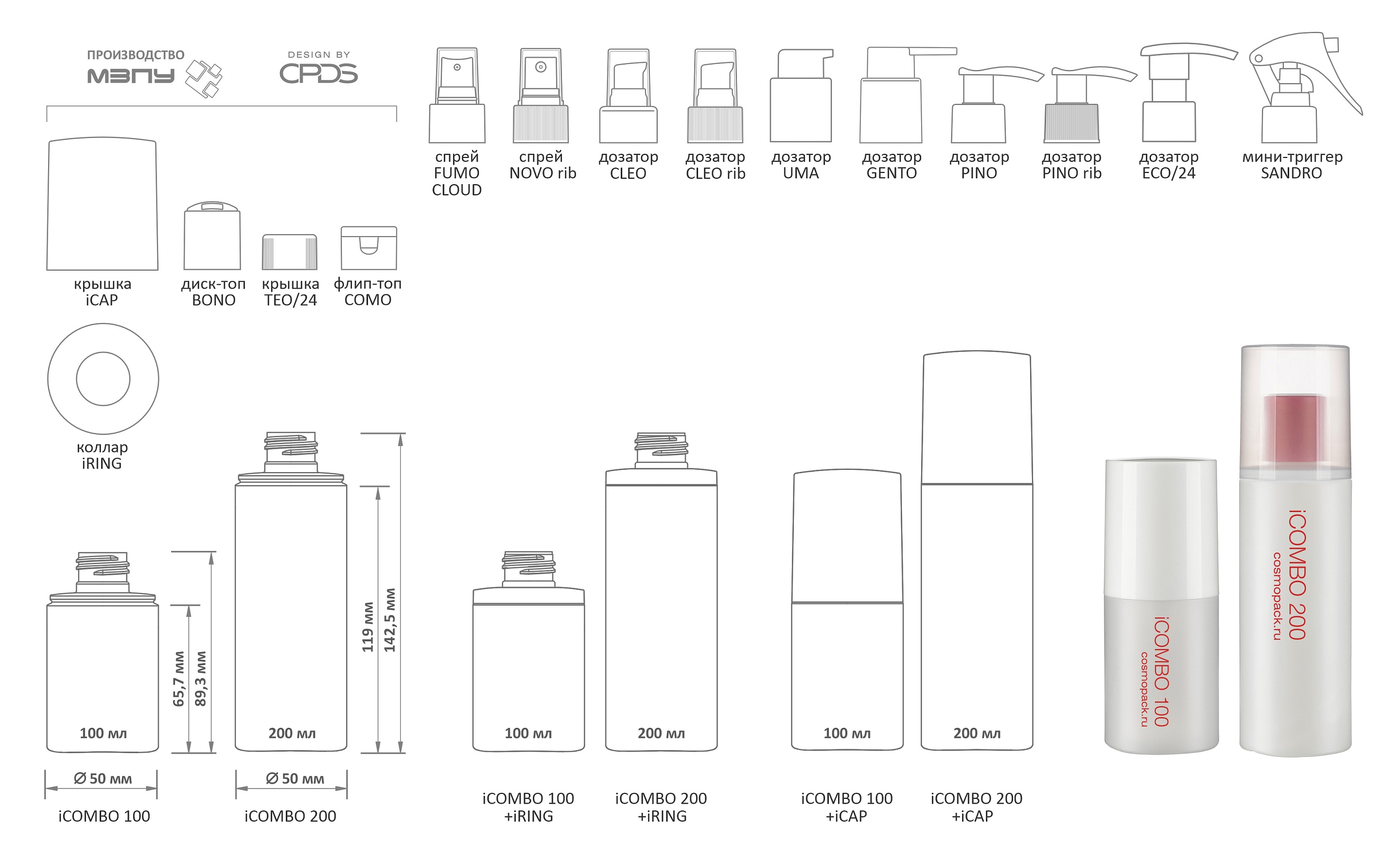 iCOMBO серия, 100/200 мл