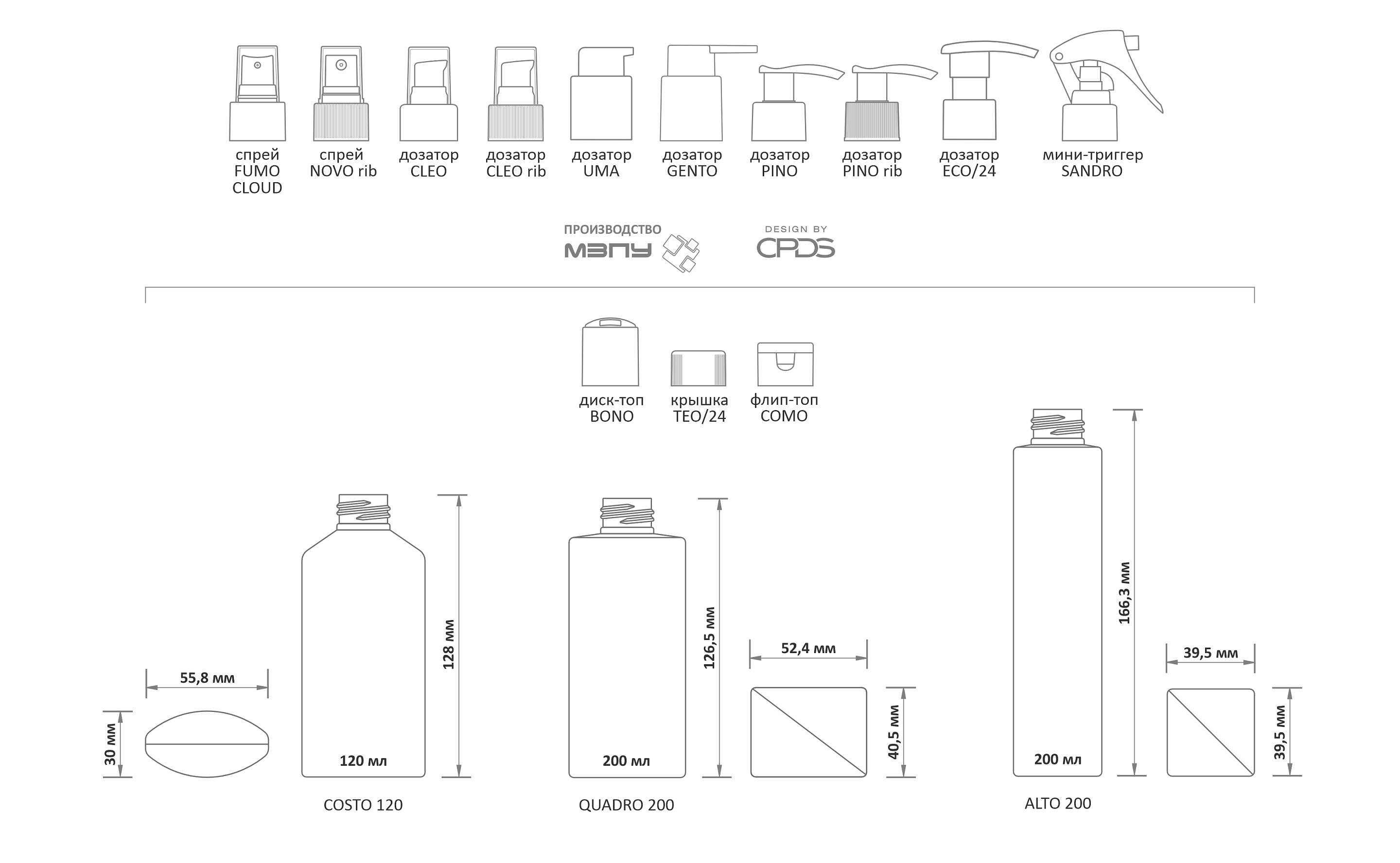 COSTO / QUADRO / ALTO серии, 120/200 мл, схема