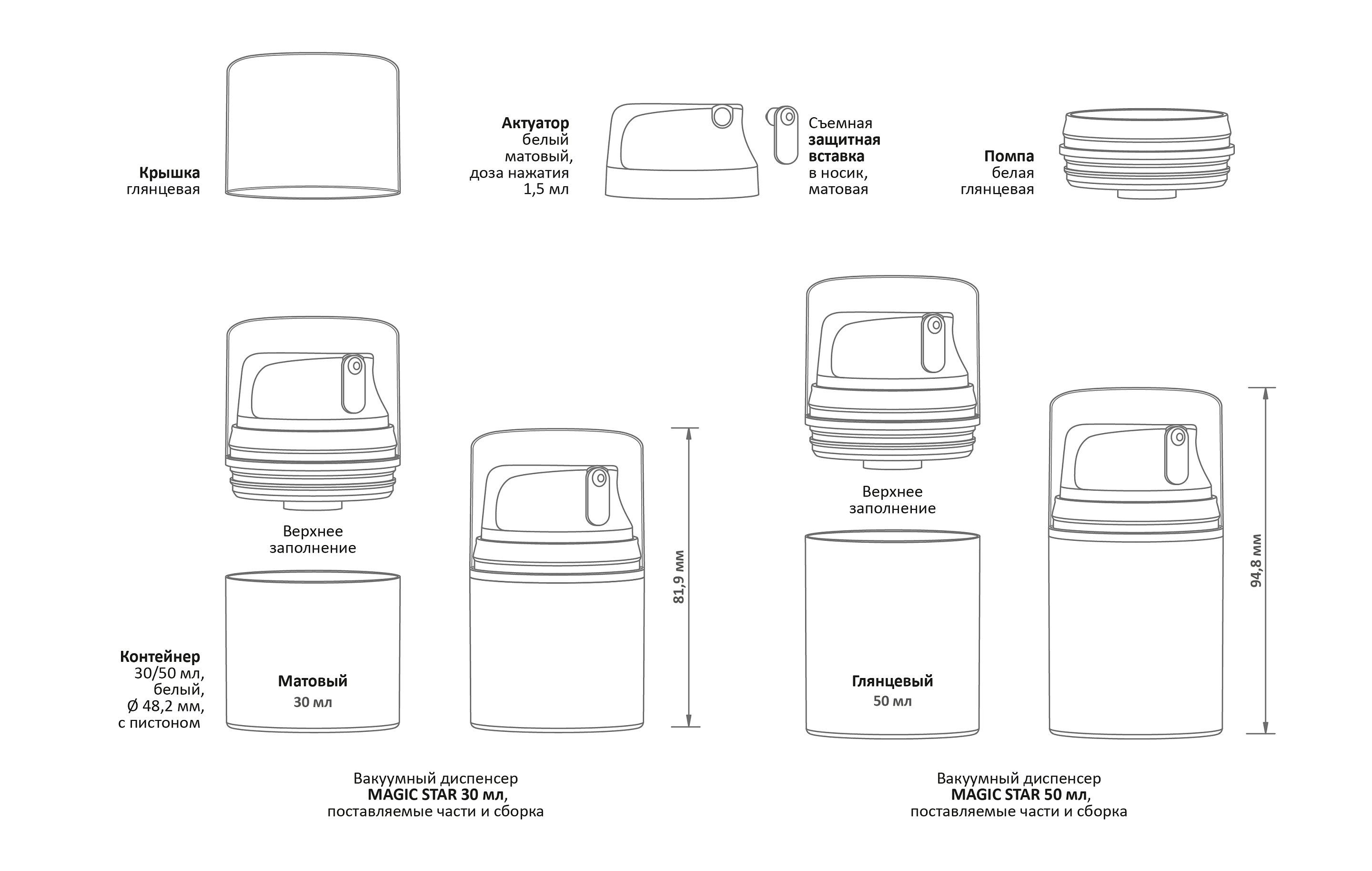 Вакуумные диспенсеры серии MAGIC STAR, схема