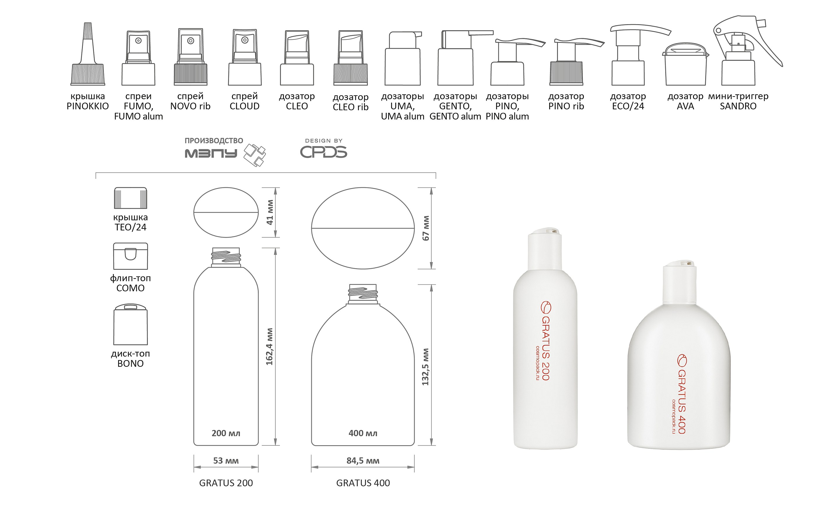 GRATUS серия, 200/400 мл