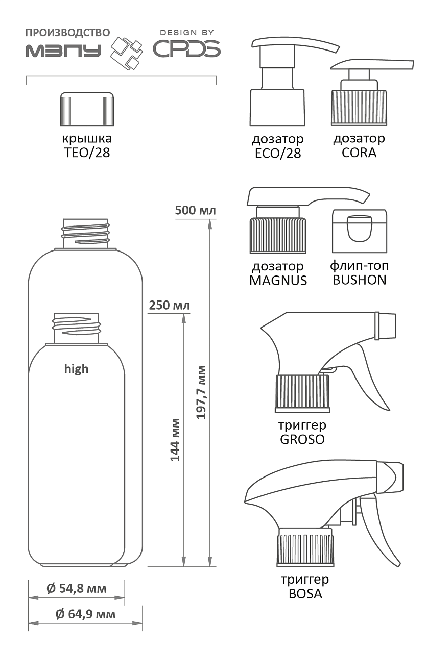 TORUS серия, 100–500 мл, схема 3