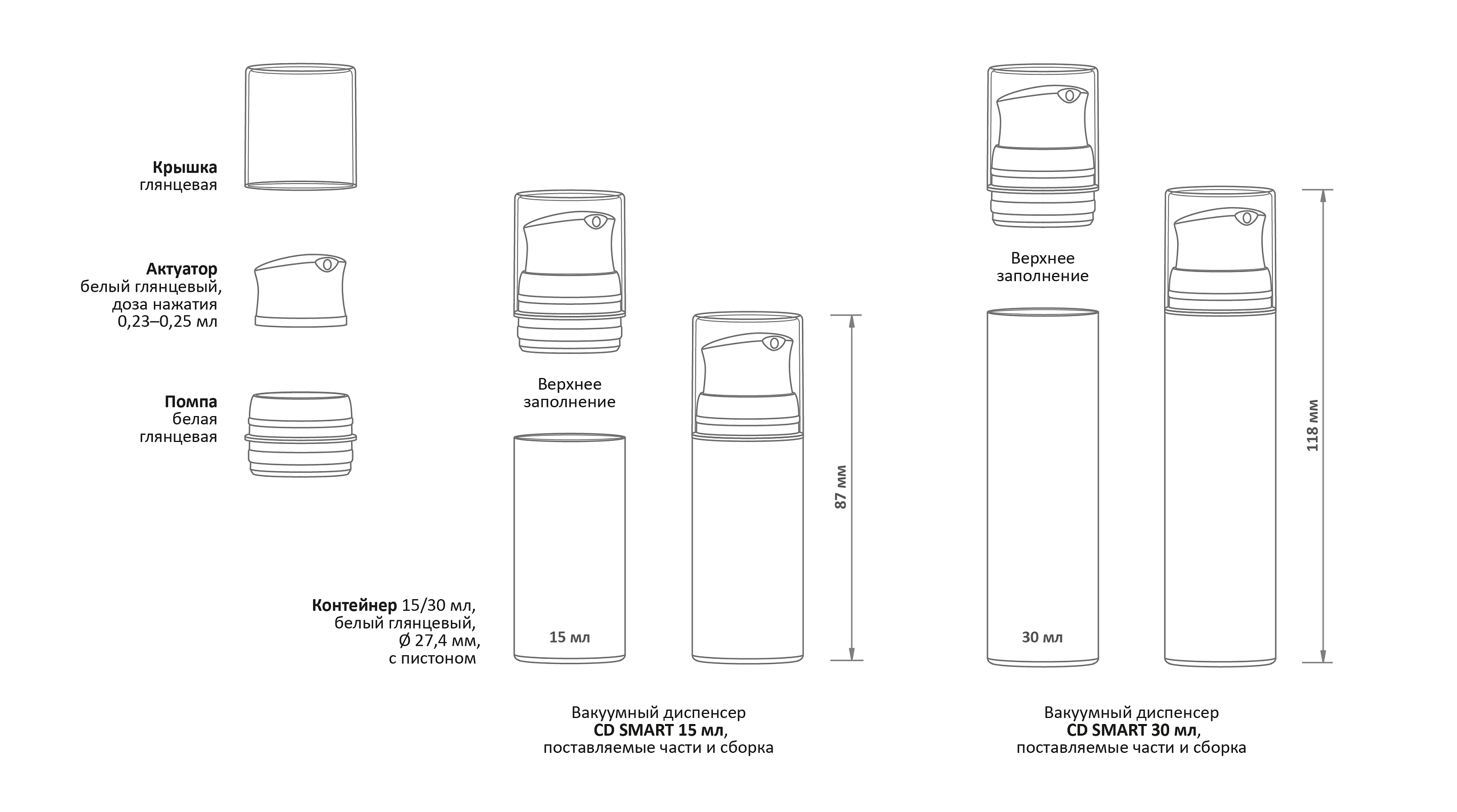 Вакуумные диспенсеры серии CD SMART, схема