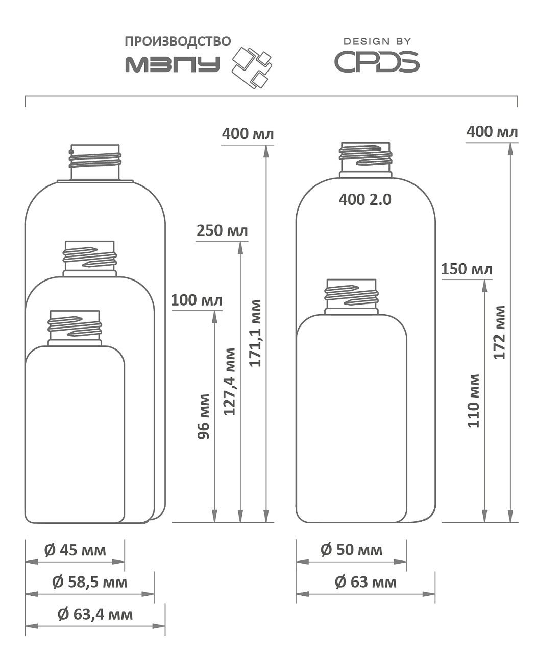 TORUS серия, 100–500 мл, схема 1